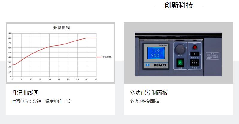 ̩˹ظ/䣨GPϵ